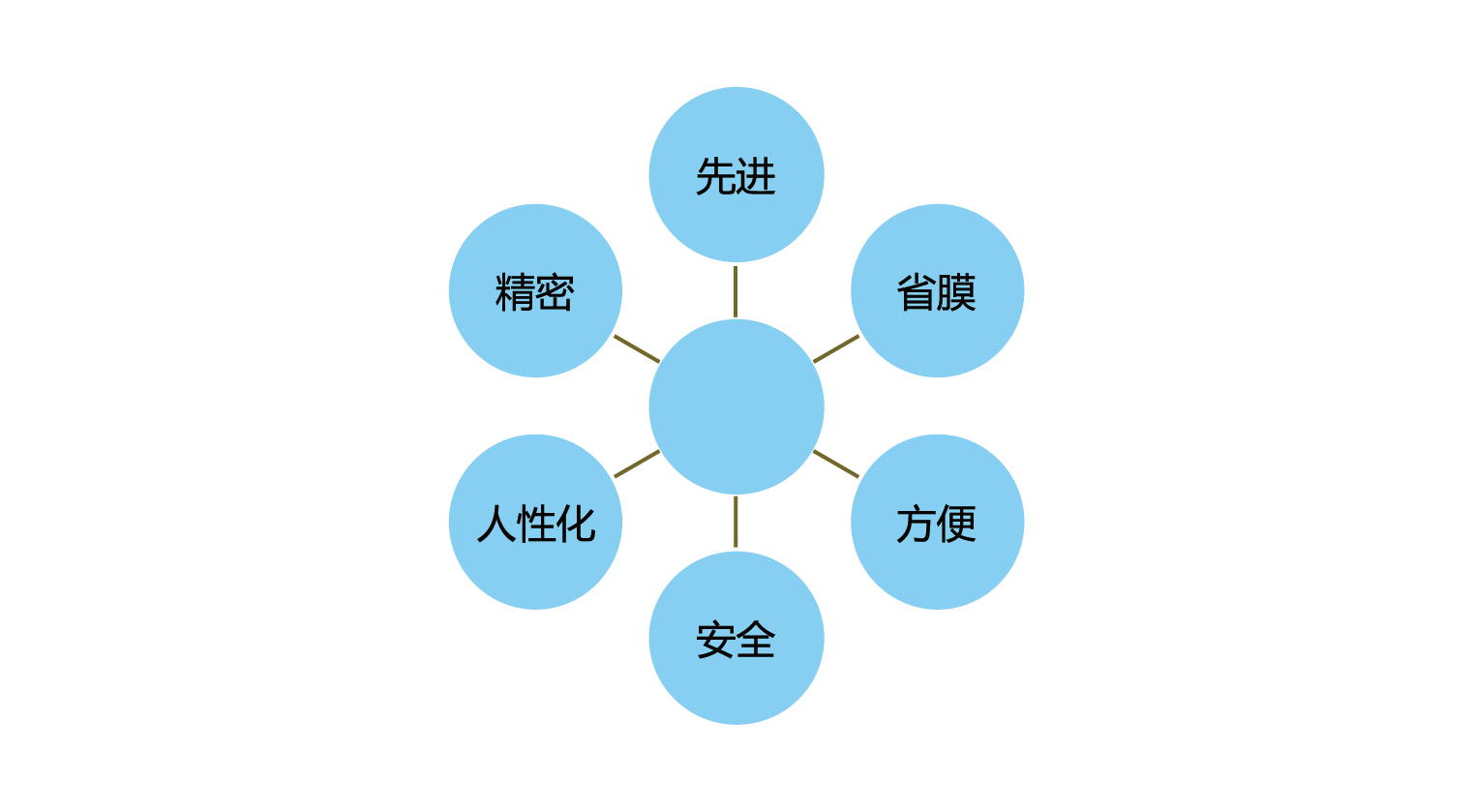 1525773339126143.jpg 內(nèi)容-01.jpg