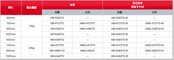 1526064653710110.jpg f1_2777__700x241.jpg